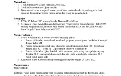 Pengumuman Kelulusan SMA Kolese Loyola Tahun Ajaran 2021 / 2022