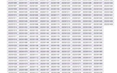 Pengumuman PPDB Jalur Prestasi TP 2023 – 2024 yang Lolos Seleksi Administrasi Nilai dan Wawancara