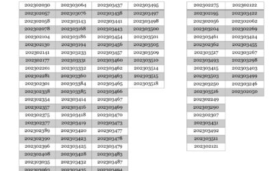 Pengumuman PPDB Jalur Tes TP 2023 – 2024 yang Lolos Seleksi Administrasi Nilai dan Tes Wawancara