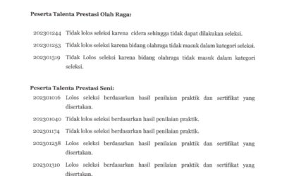 Pengumuman Hasil Seleksi Talenta Olahraga dan Seni PPDB Jalur Prestasi T.P 2023 – 2024