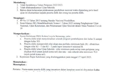 Pengumuman Kelulusan SMA Kolese Loyola Tahun Ajaran 2022 / 2023