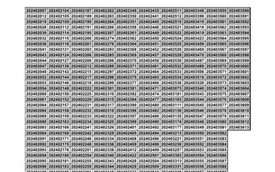 Jadwal Tes dan Wawancara PPDB T.P 2024 – 2025 Jalur Tes