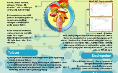 Superfood Kekinian Cereal Flakes Diperkaya Jantung Pisang (Musa Paradisiaca)