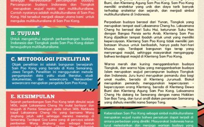 Analisis Sejarah Multikulturalisme pada Situs Bersejarah Sam Poo Kong