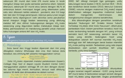Hubungan IMT terhadap VO2 Maks dengan Metode Queen’s College Step Test (QCST) pada Murid Kelas XI 2022/2023 SMA Kolese Loyola Semarang