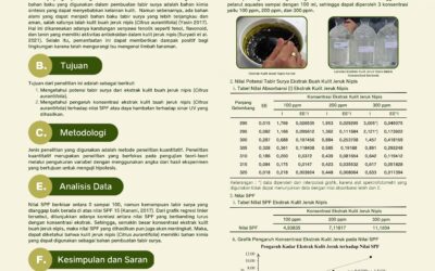 Uji Potensi Ekstrak Kulit Jeruk Nipis (Citrus aurantifolia)  sebagai Tabir Surya