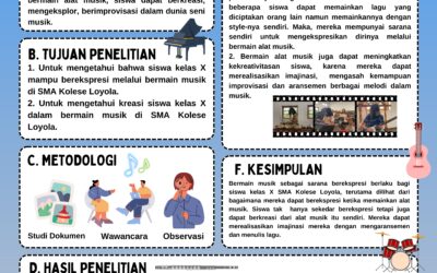 BERMAIN ALAT MUSIK SEBAGAI SARANA BEREKSPRESI SISWA KELAS X SMA KOLESE LOYOLA