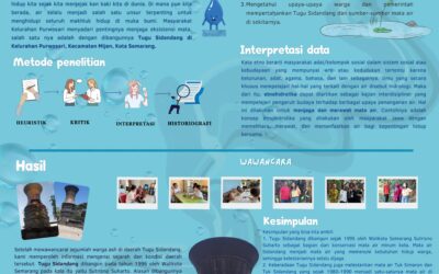 Etnohidrolika Tugu Sidandang dalam Konservasi Mata Air