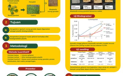 Uji Sifat Biodegradable Plastik Berbasis Serat Selulosa Limbah Eceng Gondok (Eichornia crassipes) dengan Penambahan Gliserol