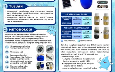 INOVASI TANDON STERILISASI AIR KERAN MENGGUNAKAN SINAR UV-C DENGAN BANYUAN TENAGA SURYA