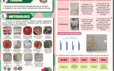 Pemanfaatan Buah Semangka pada Pembuatan Nata de Citrullus