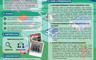 Pengaruh Penurunan Tanah Terhadap Kualitas Air Tanah Di Semarang Utara