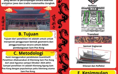 KEBERADAAN POLA GEOMETRIS PADA ARSITEKTUR DAN ORNAMENTASI KLENTENG SAM POO KONG
