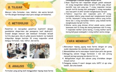 KERIPIK TORTILLA DAUN PARE: ANTIDIABETES PADA ANAK