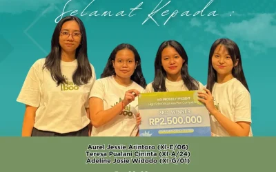 Juara 3 dalam Lomba MAKARAPRENEUR 2025 yang diselenggarakan oleh HIPMI Universitas Indonesia