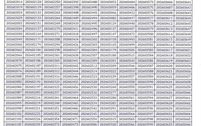 Pengumuman Jadwal Tes Tertulis dan Wawancara Jalur Tes PMB Tahun Ajaran 2026 / 2027 SMA Kolese Loyola